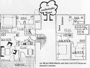 Landhaus_Diana
